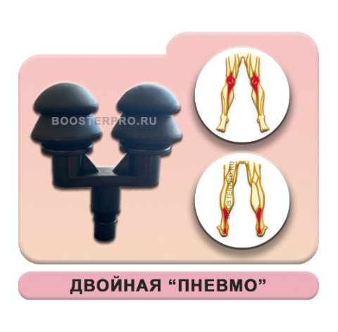 Двойная мягкая пневмо насадка для перкуссионного массажёра