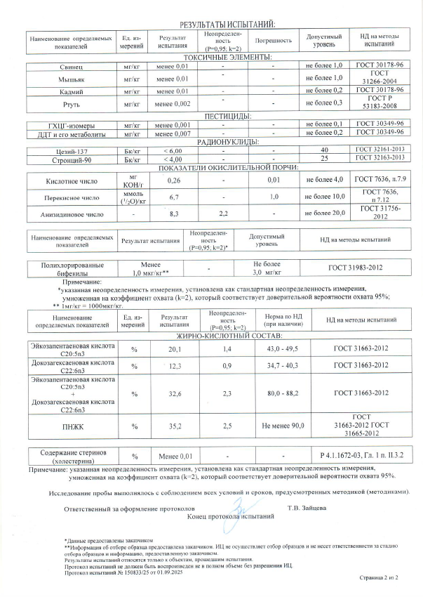 протокол испытаний подделки литте 2