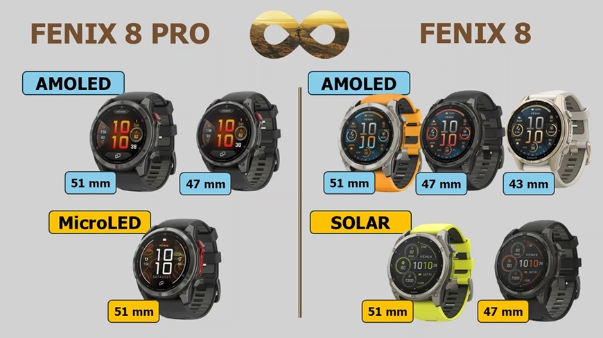 Garmin-Fenix-8-Pro-17.jpg