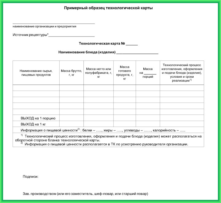 Стандарты сервиса в ресторане