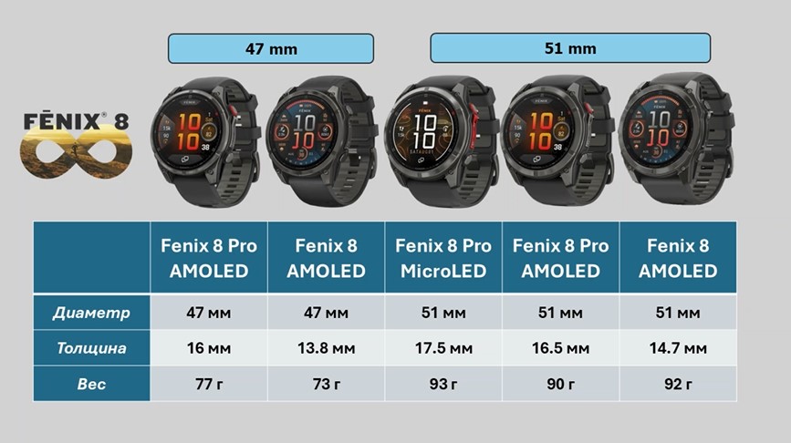 Garmin-Fenix-8-Pro-18.jpg