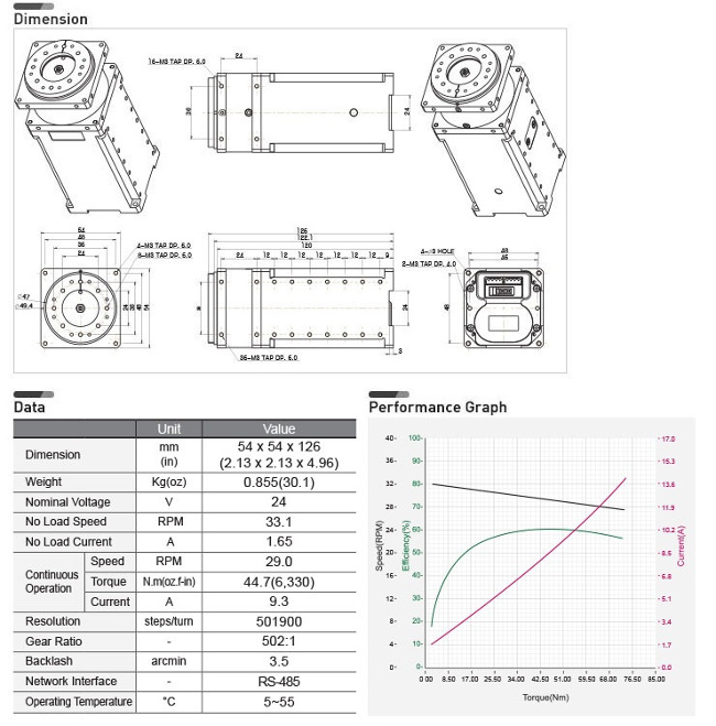 dxlpro_h54-200-s500-r_re.jpg