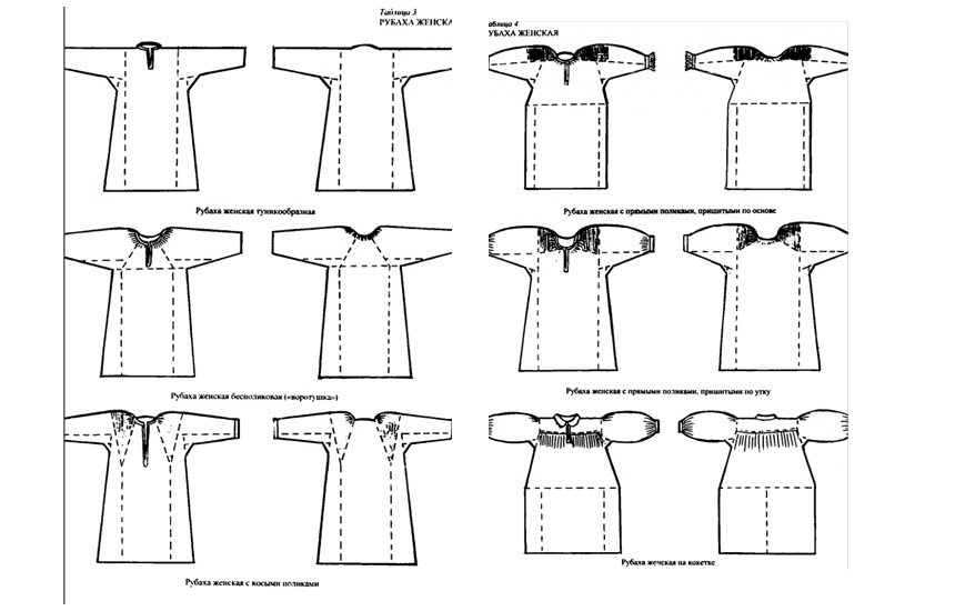 Крой древней рубашки