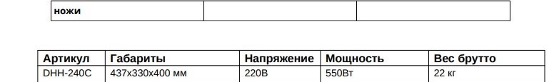 Устранение неполадок в работе лапшерезки