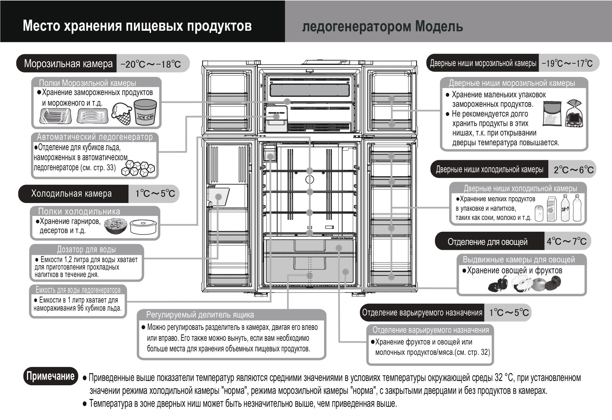 Холодильник Hitachi R-W 722 PU1 GBW - купить в Москве на Qkitchen