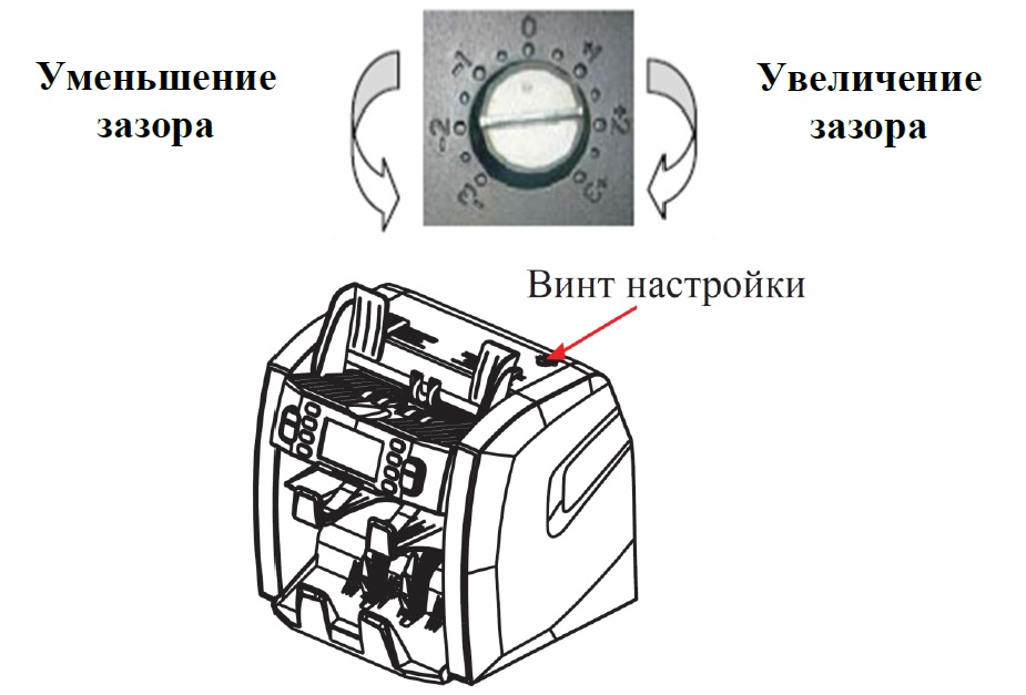 Винт зазора счетчика банкнот