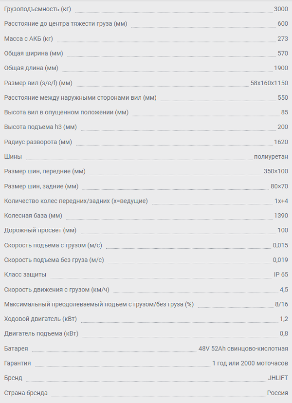 JHLIFT RPT30-HD_парам JHLIFT RPT30-HD_парам.png