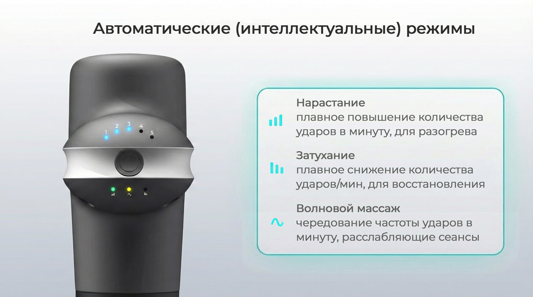 Автоматические режимы работы массажёра Booster LightSaber