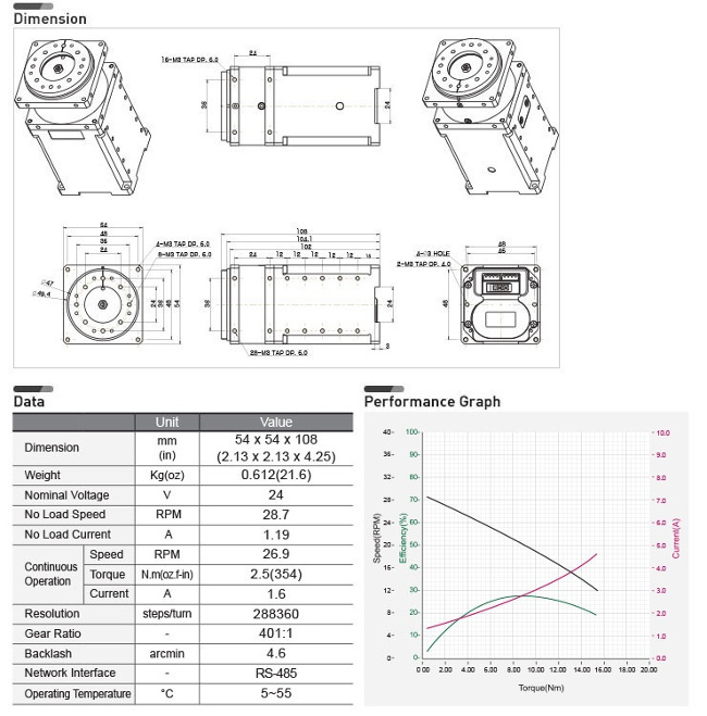 Сервомотор DYNAMIXEL PRO H54-30-S400-R