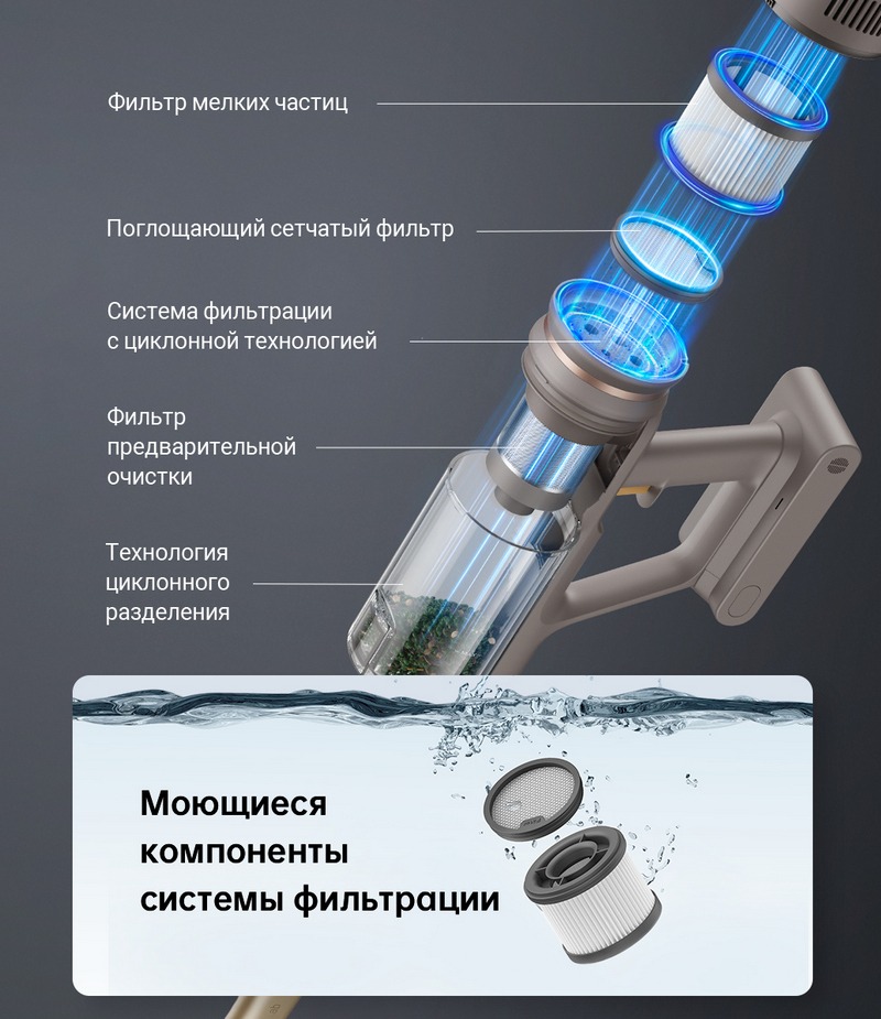 Пылесос Dreame Z10 Station Grey-описание-8 Пылесос Dreame Z10 Station Grey-описание-8.jpg