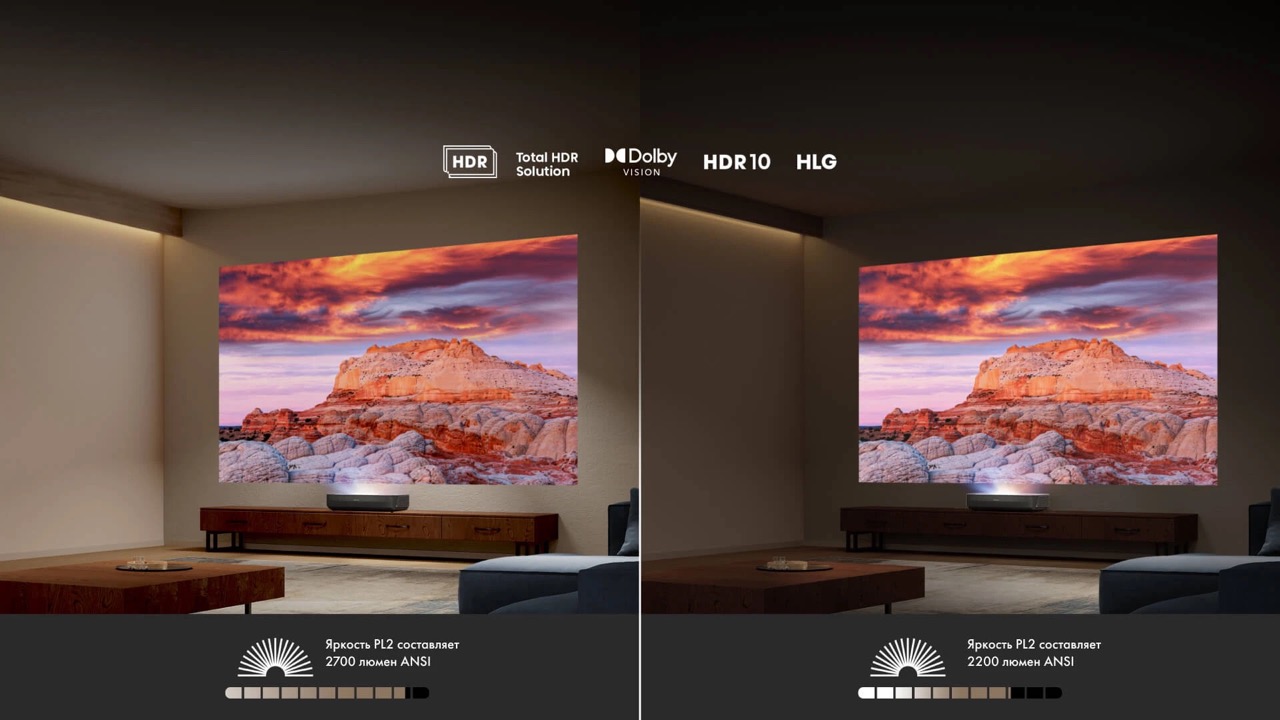 hisense_pl2se_05 — крупный размер.jpg