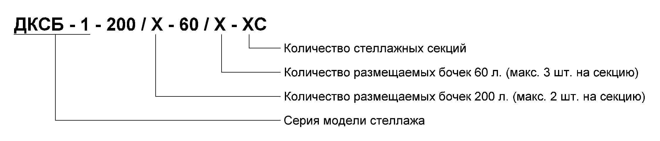 Условное обозначение ДКСБ-1-200