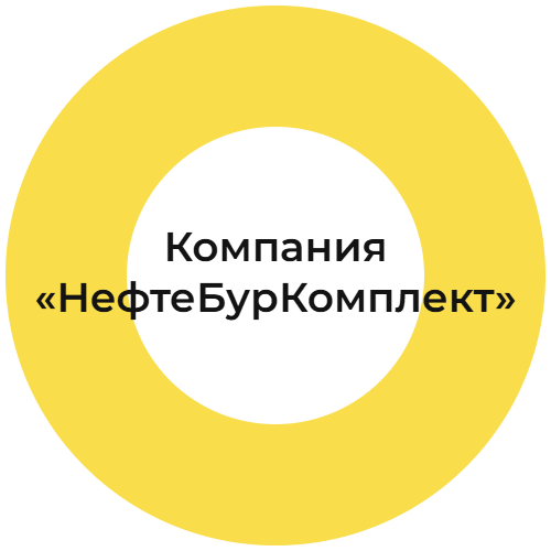 Компания «НефтеБурКомплект»