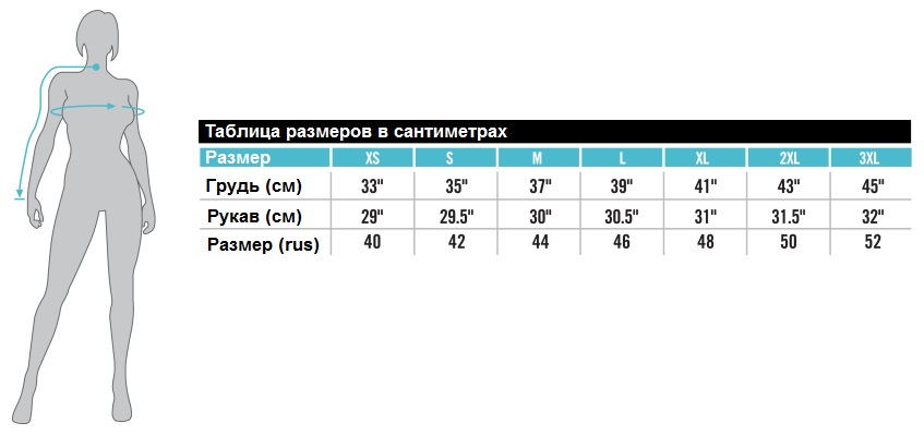 таб_разм_курт_жен_обновка.jpg