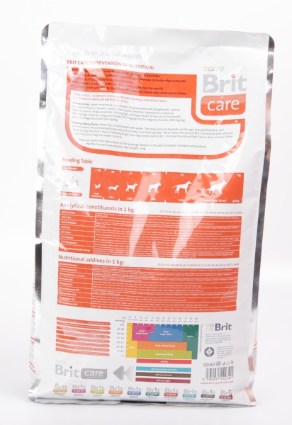 Brit Care Adult Medium Breed Lamb & Rice ‒ корм для собак средних пород