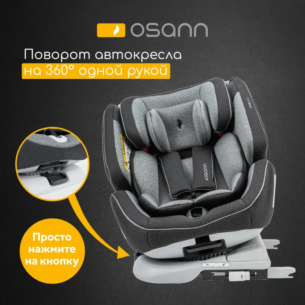 Osann One 360° -ttl2.webp