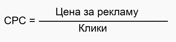 Наглядная формула расчета CPC 