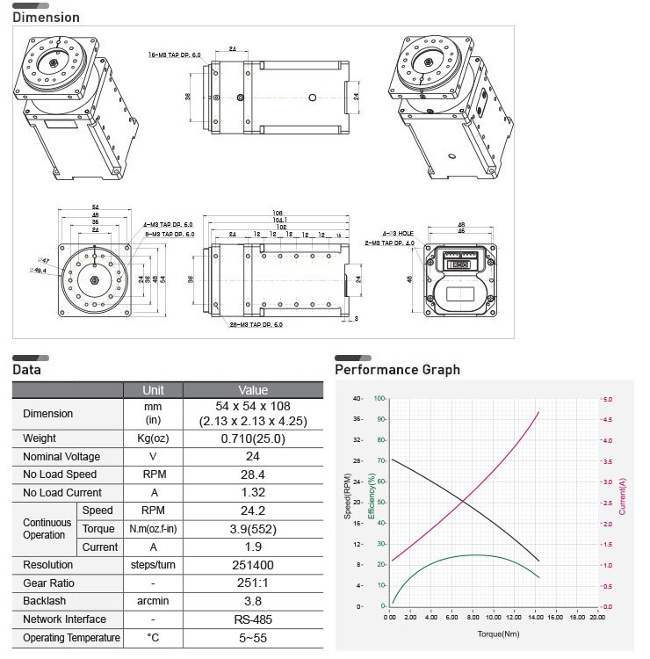 Сервомотор DYNAMIXEL PRO M54-40-S250-R