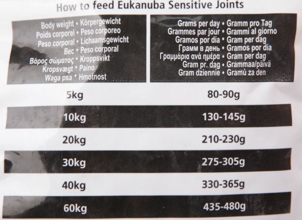 Eukanuba Daily Care Sensitive Joints