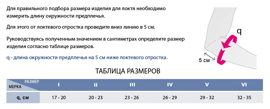 Подбор размера бандажа локтевой с силиконовыми вкладышами medi EPICOMED.webp