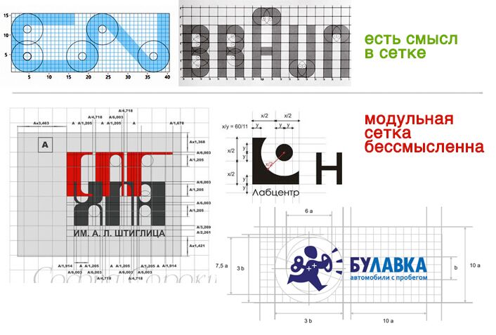 Рисунок по модульной сетке