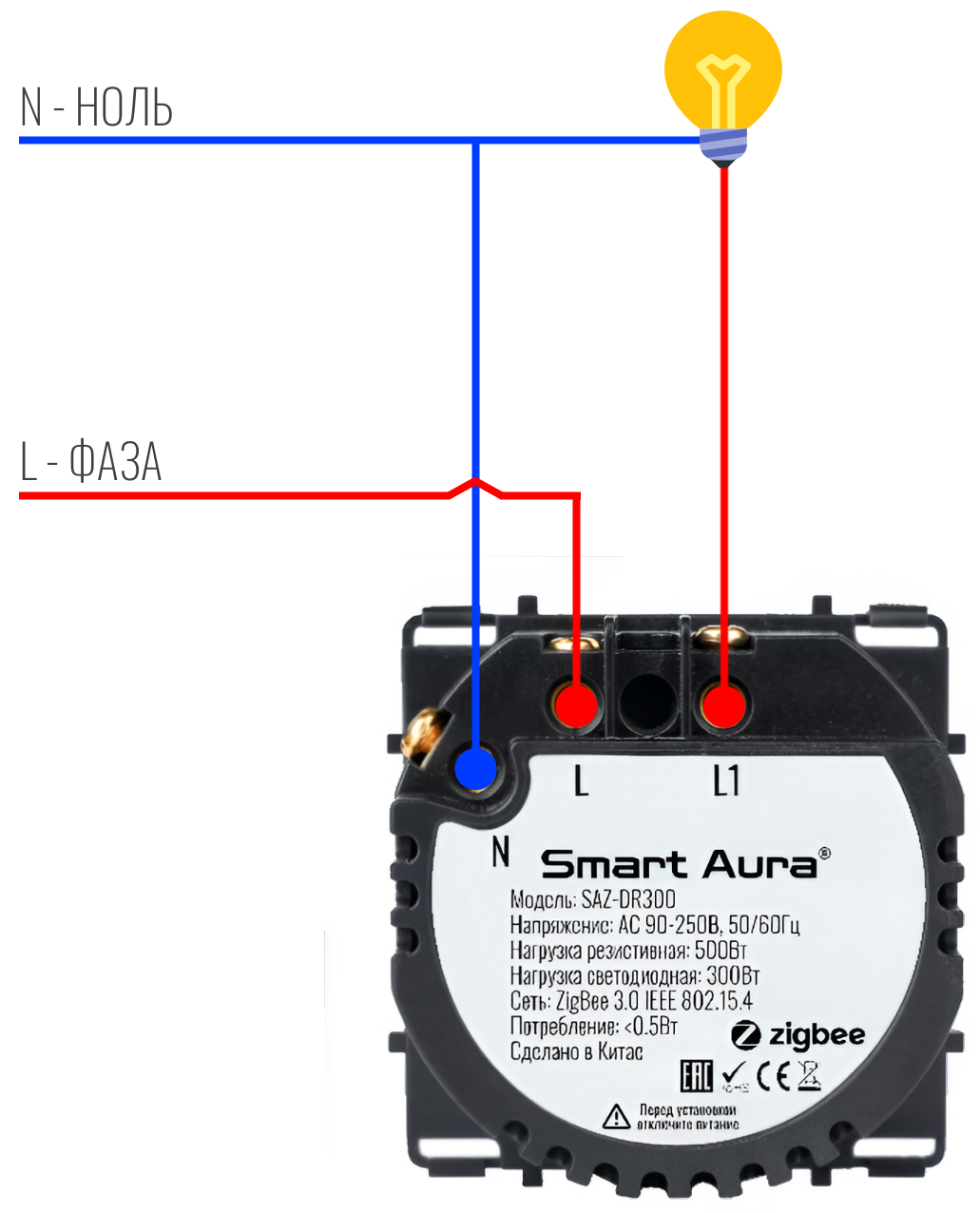 SAZ-DR300-NF(G) SAZ-DR300-NF(G).png