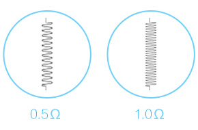 Испаритель Joyetech CLR 0.5-1.0ом