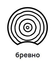 пружинный узел СИЛА для бревна