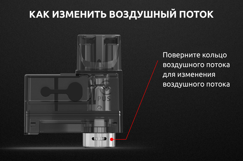 Artery PAL II Pod