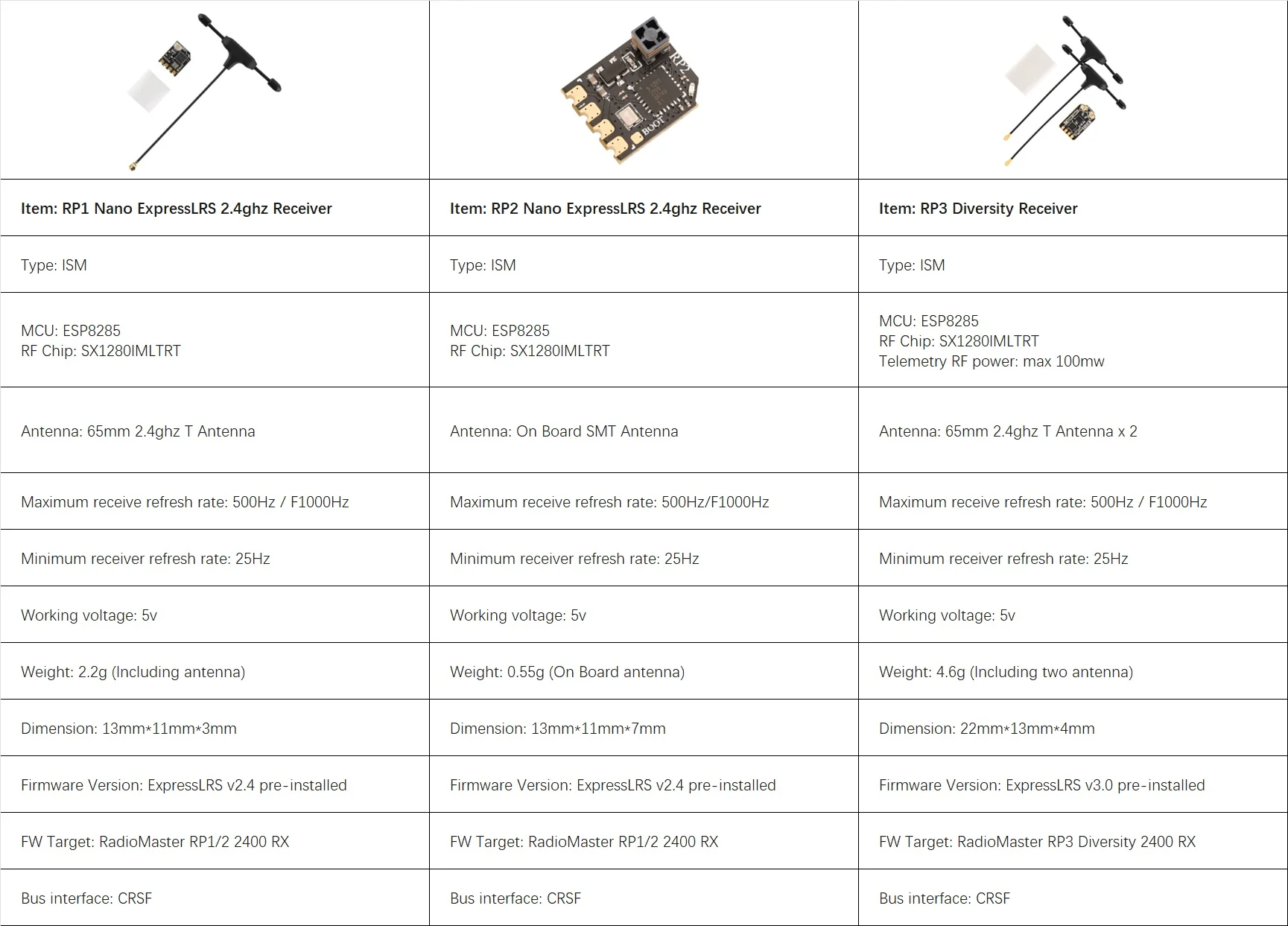 holybro-rp3-24-elrs-nano-receiver-08.jpg