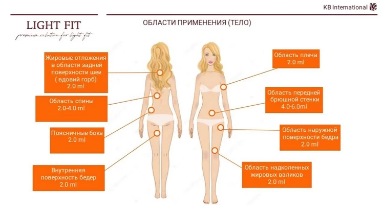Light Fit_Липолитик прямой-11.webp