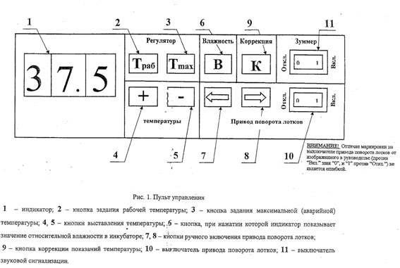 Инкубатор иб1нб схема