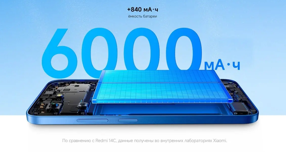 Xiaomi Redmi 15C 4:128GB -описание-5 Xiaomi Redmi 15C 4:128GB -описание-5.jpg