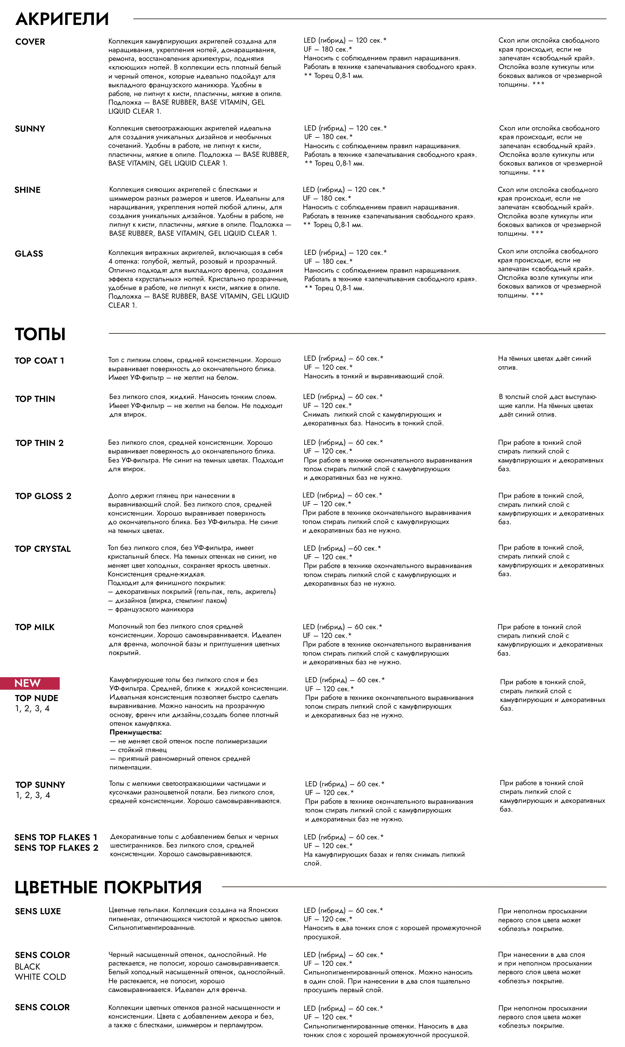 веб формат ТЕХ КАРТА SENS _page-0002.jpg