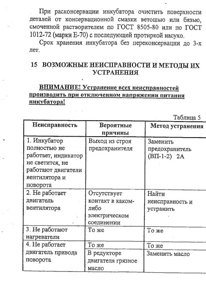 Инкубатор инструкция по эксплуатации. Инкубатор ИФХ 500 НС инструкция. Инструкция по эксплуатации инкубатора. Инструкция по эксплуатации инкубатора ИФХ 500. Инкубатор Золушка инструкция по эксплуатации.