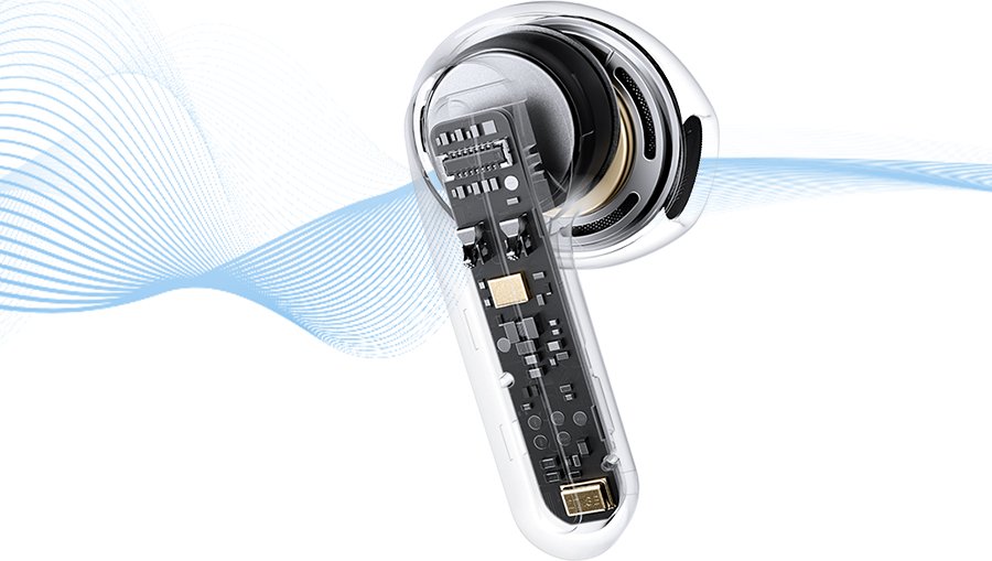 Беспроводные наушники Xiaomi Redmi Buds 6S-описание-3.jpg