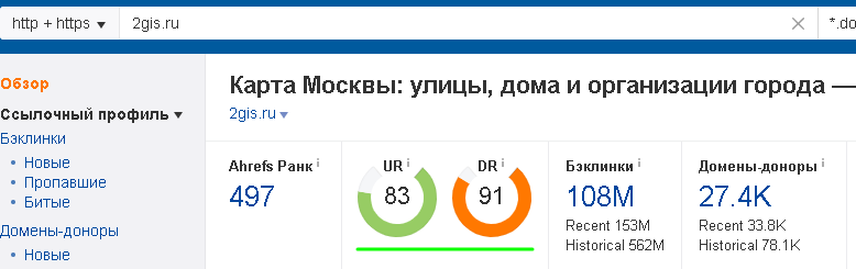 Анализ на трастовость сайта 2gis в Ahrefs