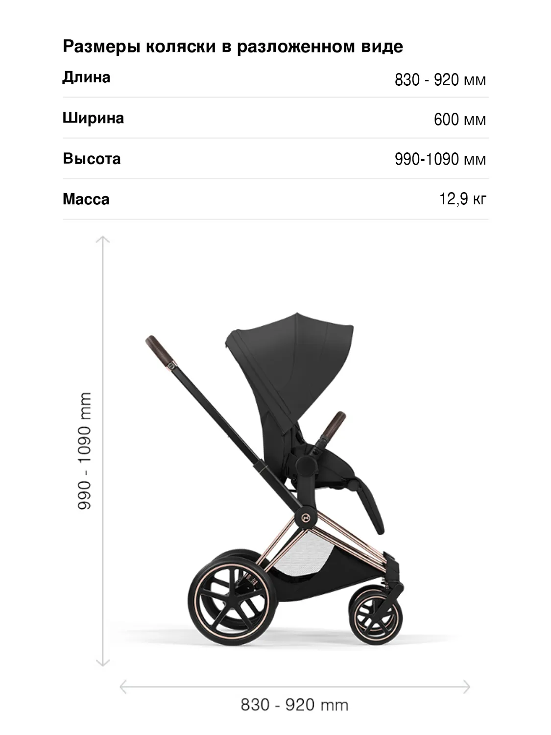 cybex priam 5 sizes1.webp