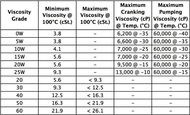 OILCHART-640x388.jpg