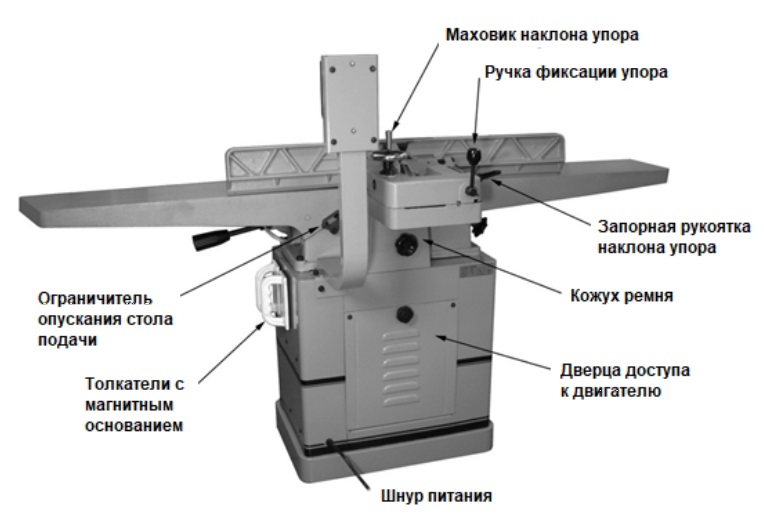 Фуговальный станок 230 В Powermatic 60HH 1610086K-RU