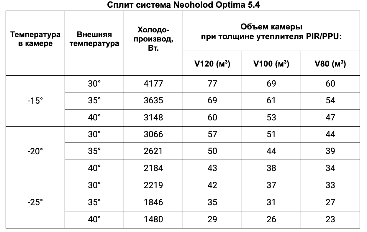 Снимок экрана 2025-10-17 в 16.39.48.png