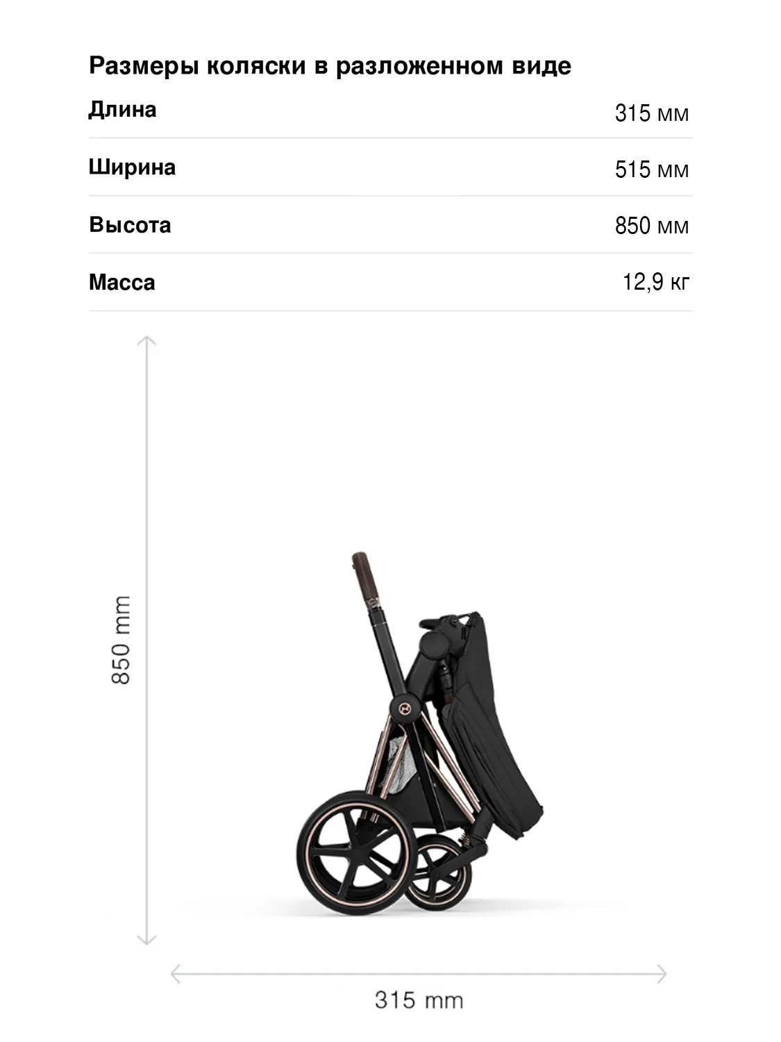 cybex priam 5 sizes2.webp