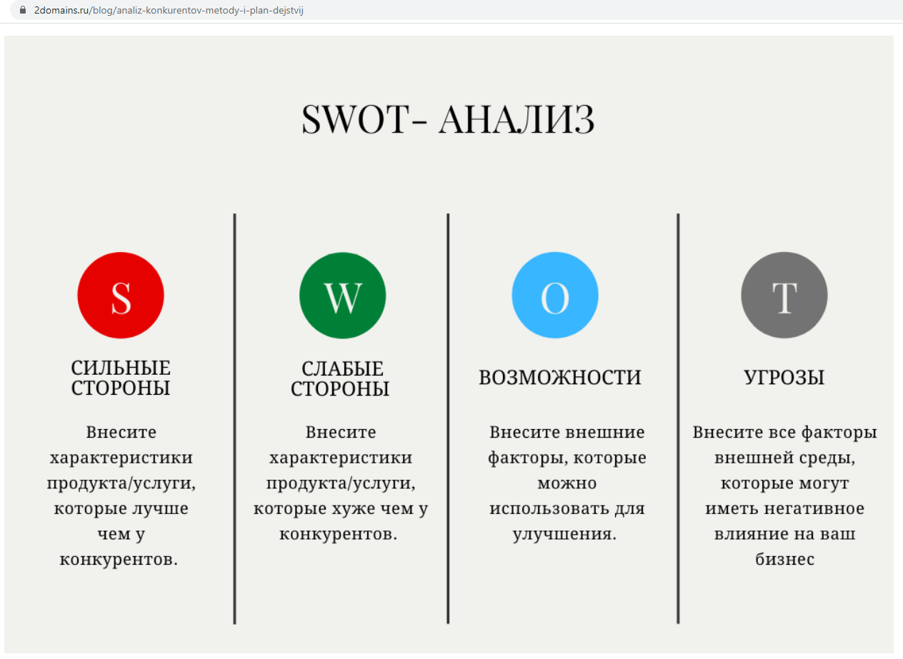 Как обойти конкурентов в бизнесе: 19 советов