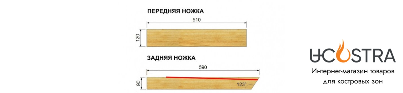 Раскройка заготовок для кресла Адирондак