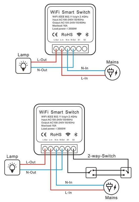 Wi-Fi реле MINI16А (eWeLink)