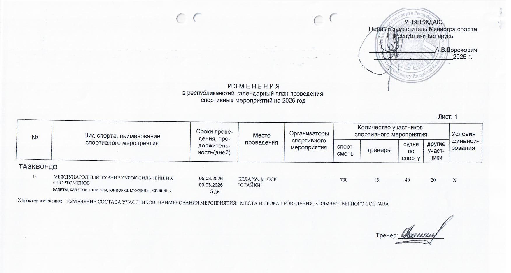 Изменение Кубок сильнейших.jpg