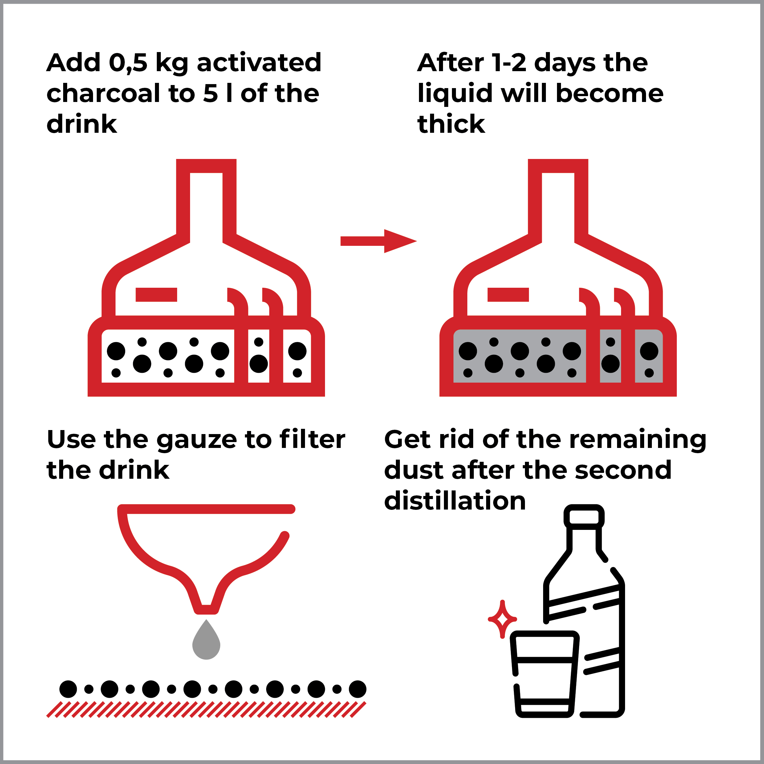 Activated charcoal for purifying homebrew and vodka. Improves the quality  of your strong drinks