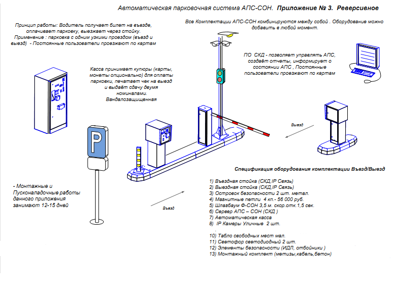 Автоматическая Переездная сигнализация АПС. Оборудование автоматическая Переездная сигнализация схема. Автоматическая Переездная сигнализация на ЖД. Автоматическая сигнализация принцип работы.