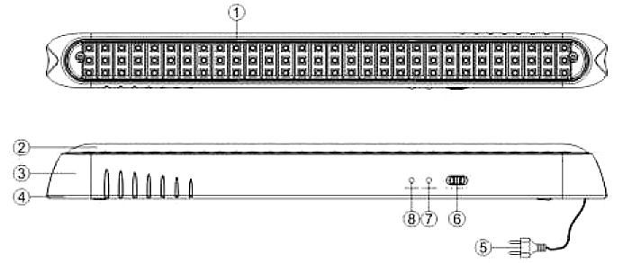 Устройство аккумуляторного аварийного светильника ML-1110-90LED 3.4