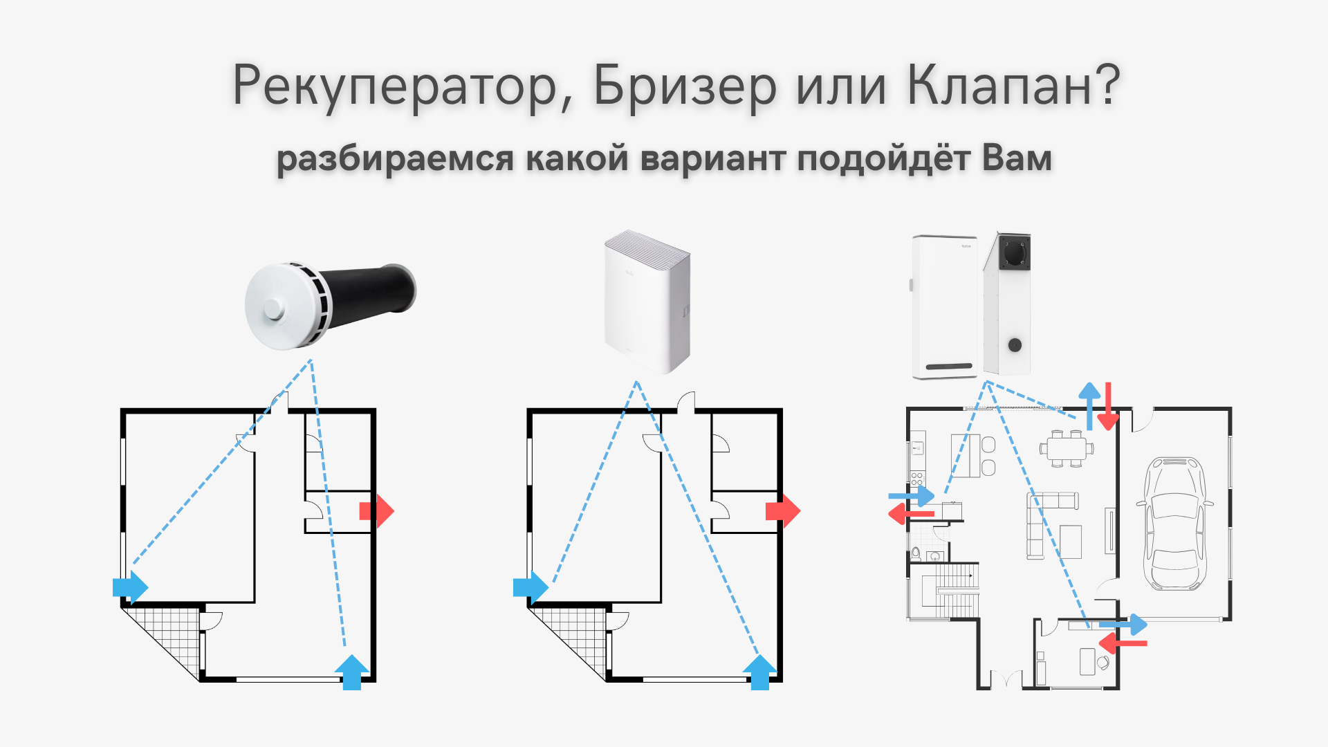Рекуператор, Бризер или Клапан: разбираемся какой вариант подойдёт Вам